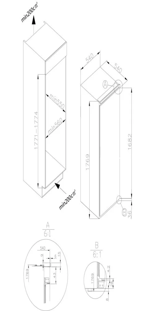 Amica-EB-KAOEhlgerA-EUR-t-EVKSS-357-200-1528283_2-details - Hauslieblinge