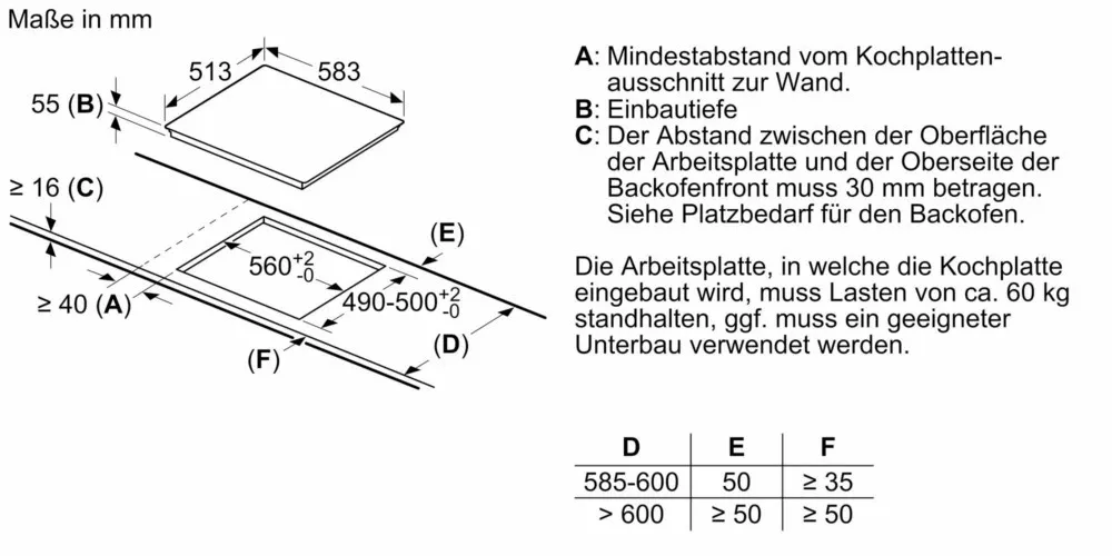 Bosch-MDA-EB-Autark-Kochfeld-Indukt-PIF645BB5E-1595045_2-details - Hauslieblinge