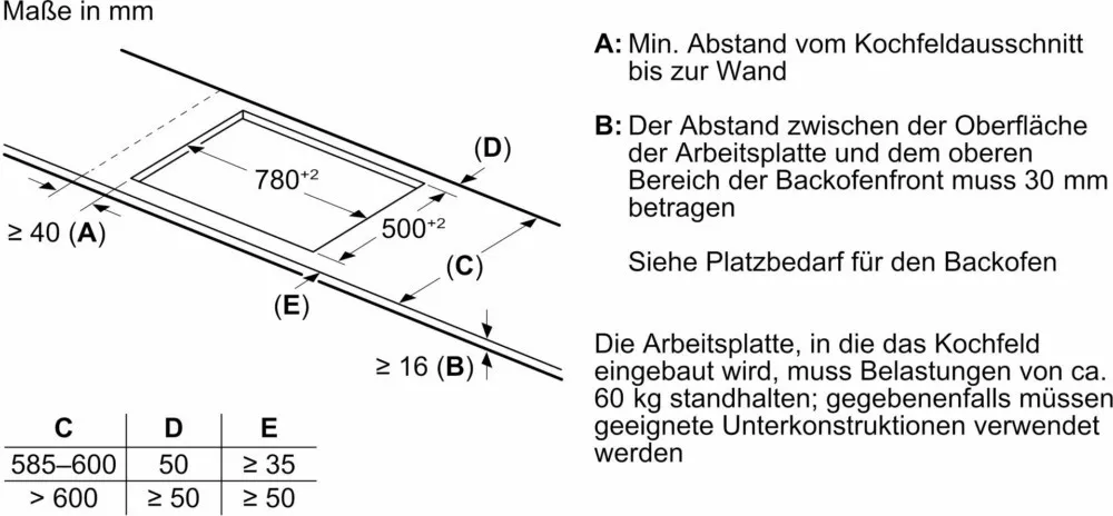 Bosch-MDA-EB-Autark-Kochfeld-Indukt-PXE845HC1E-1733151_4-details - Hauslieblinge
