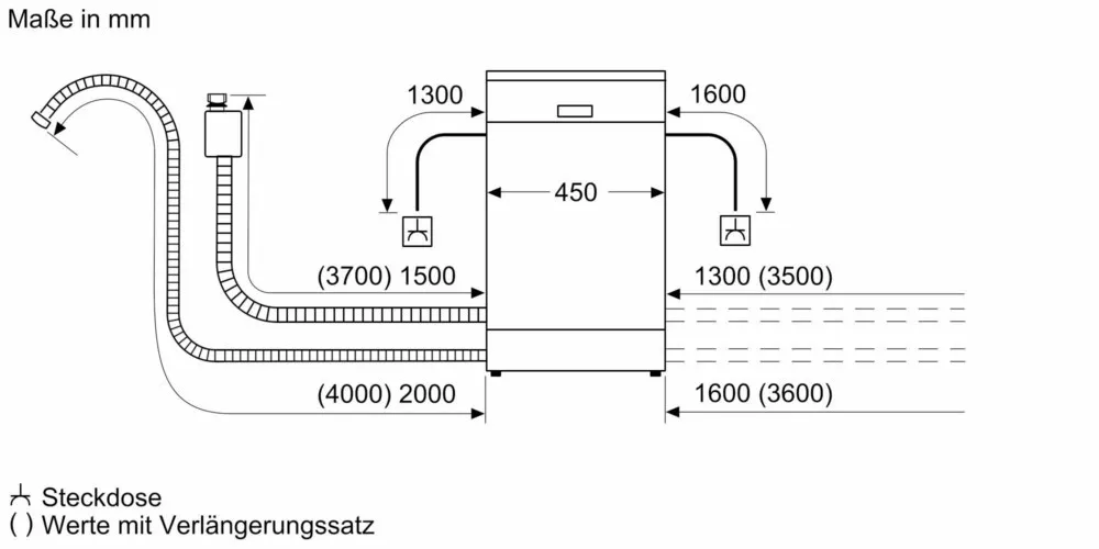 Bosch-MDA-EB-GeschirrspAOEler-SPV2IKX10E-1528148_2-details - Hauslieblinge
