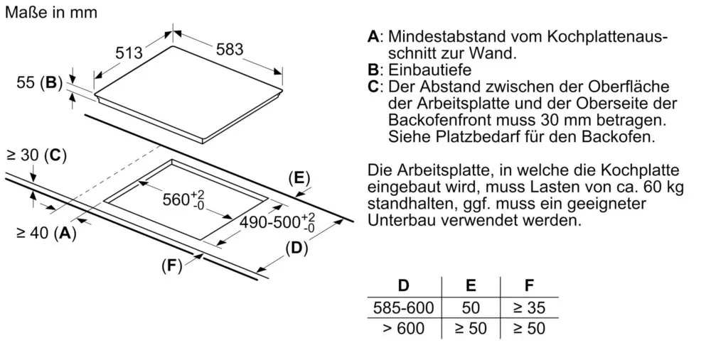 Bosch-MDA-EB-Kochfeld-Induktion-NVS645CB6E-1620402_3-details - Hauslieblinge