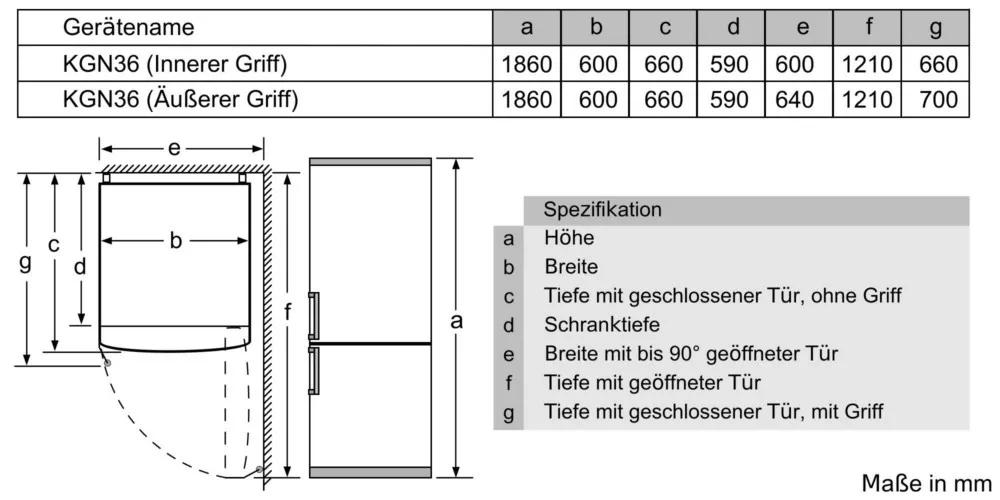 Bosch-MDA-KAOEhl-Gefrierkombi-KGN36NWEA-1527877_1-details - Hauslieblinge