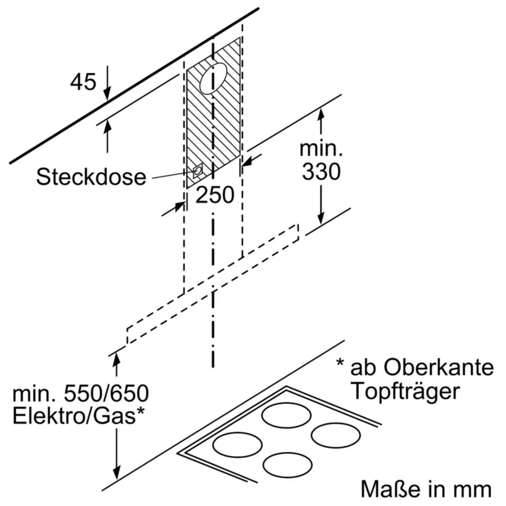 Bosch-MDA-Wandesse-DWB66DM50-1259163_3-details - Hauslieblinge