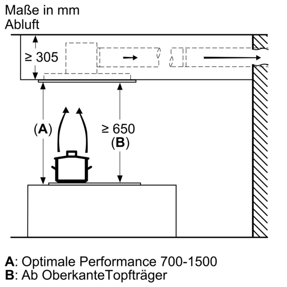 Constructa-Neff-DeckenlAOEftung-I95CBS8W0-1331627_2-details - Hauslieblinge