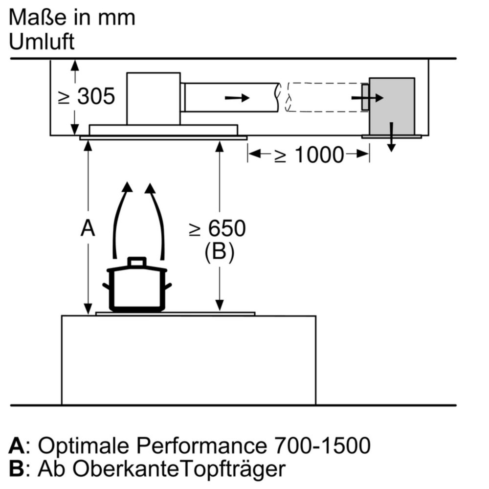 Constructa-Neff-DeckenlAOEftung-I95CBS8W0-1331627_4-details - Hauslieblinge