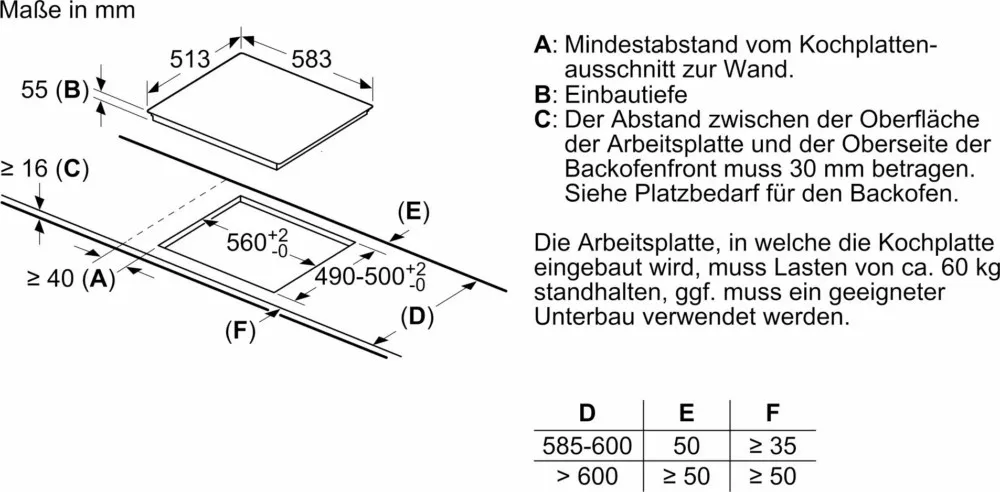 Constructa-Neff-EB-Backofenset-BX36I-1831758_2-details - Hauslieblinge