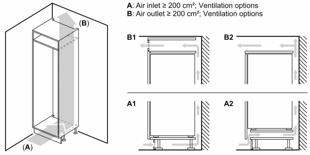 Constructa-Neff-EB-KAOEhlgerA-EUR-t-KI1212FE0-1634605_4-details - Hauslieblinge