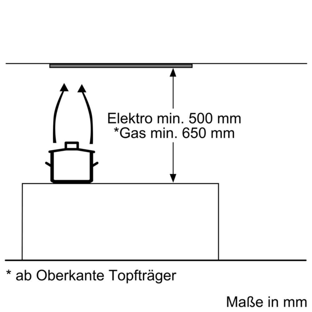 Constructa-Neff-LAOEfterbaustein-D58ML66N1-1330076_4-details - Hauslieblinge