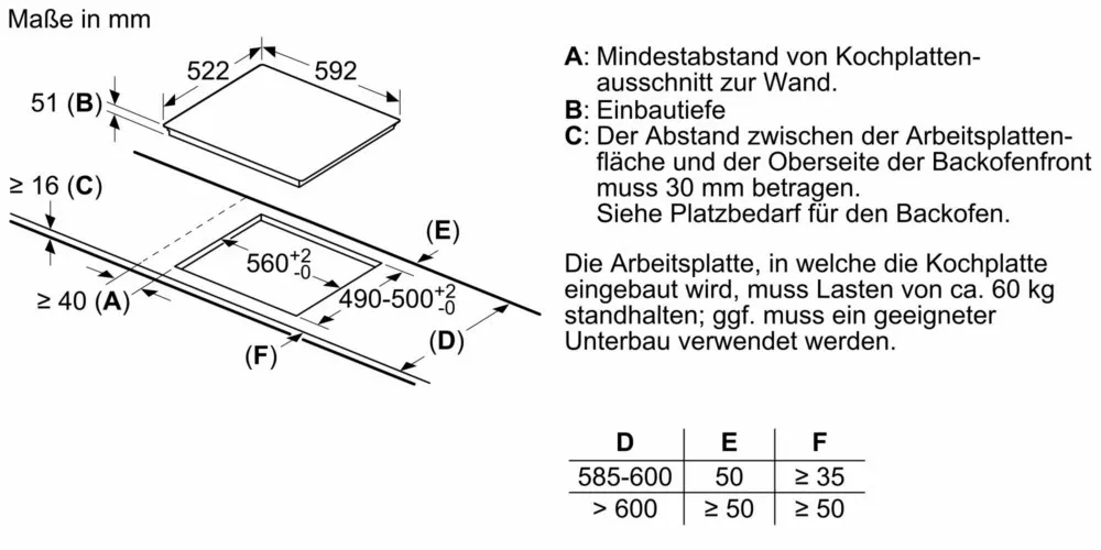 Siemens-MDA-EB-Kochfeld-Induktion-EI631CFB1E-1661710_4-details - Hauslieblinge