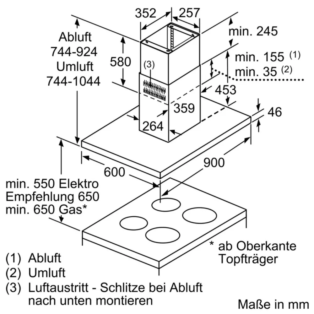 Siemens-MDA-Inselesse-LF97BCP50-1348934_1-details - Hauslieblinge