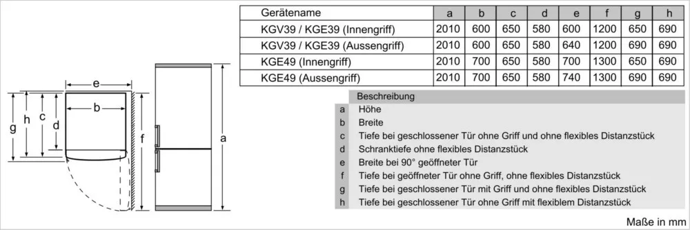 Siemens-MDA-KAOEhl-Gefrierkombi-KG39EAWCA-1449323_2-details - Hauslieblinge